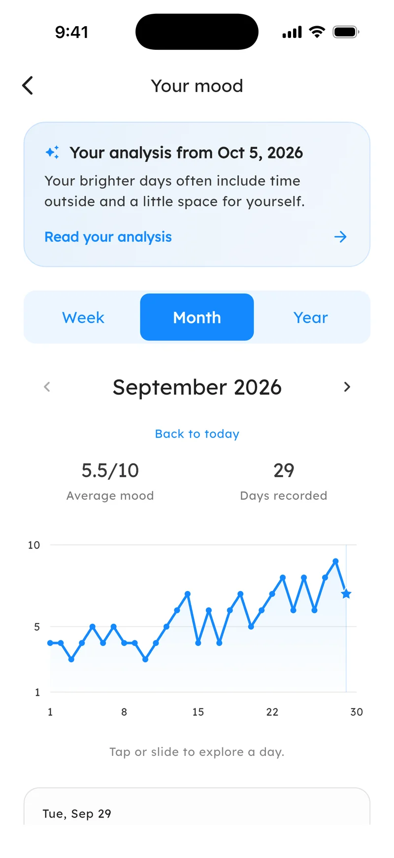 AudioDiary mood tracking with a monthly chart and a personal insight